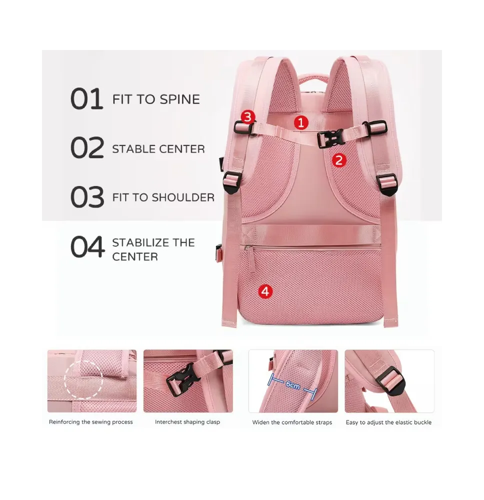 Mochila de Viaje Antirrobo Multifuncional para Cabina de Avión 45x30x20